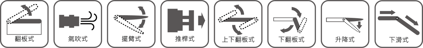 剔除方式2